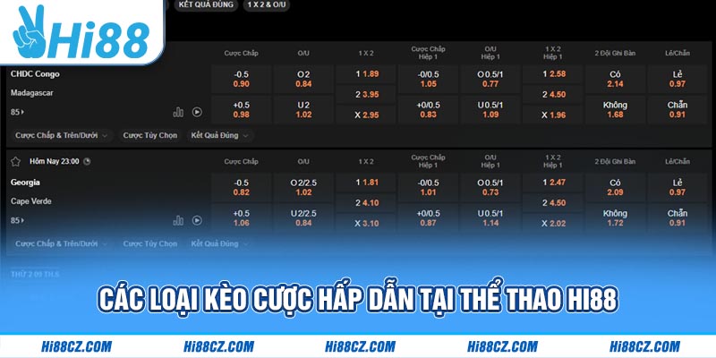Các loại kèo cược hấp dẫn tại thể thao Hi88